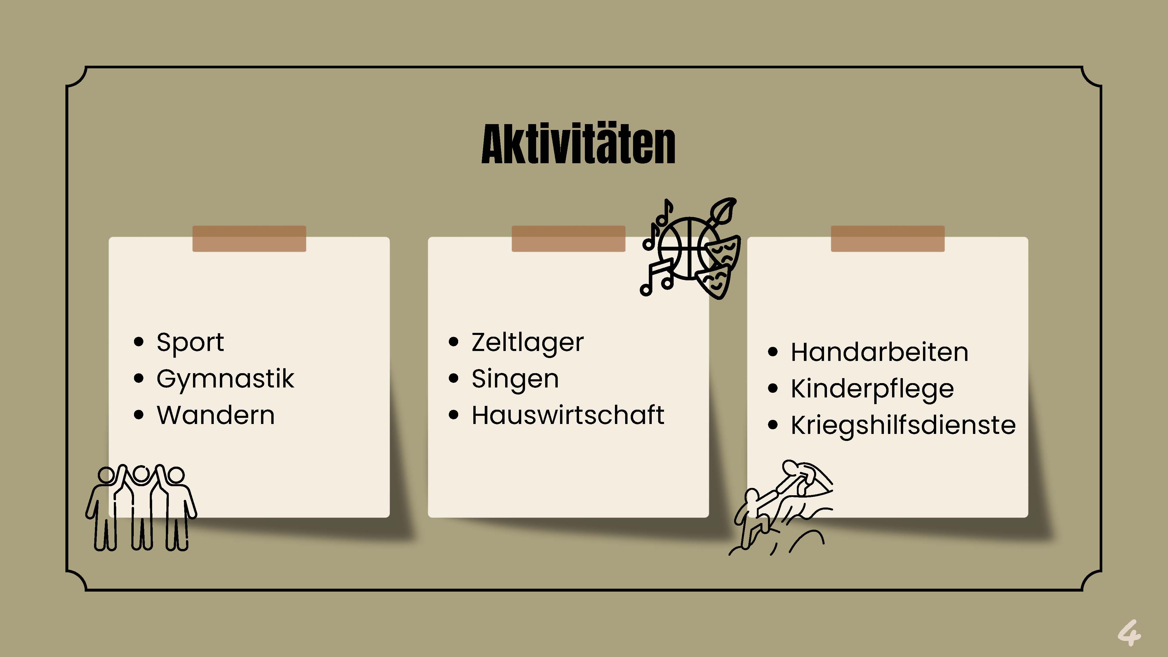 Bund Deutscher Madel Prasentation  Seite 05
